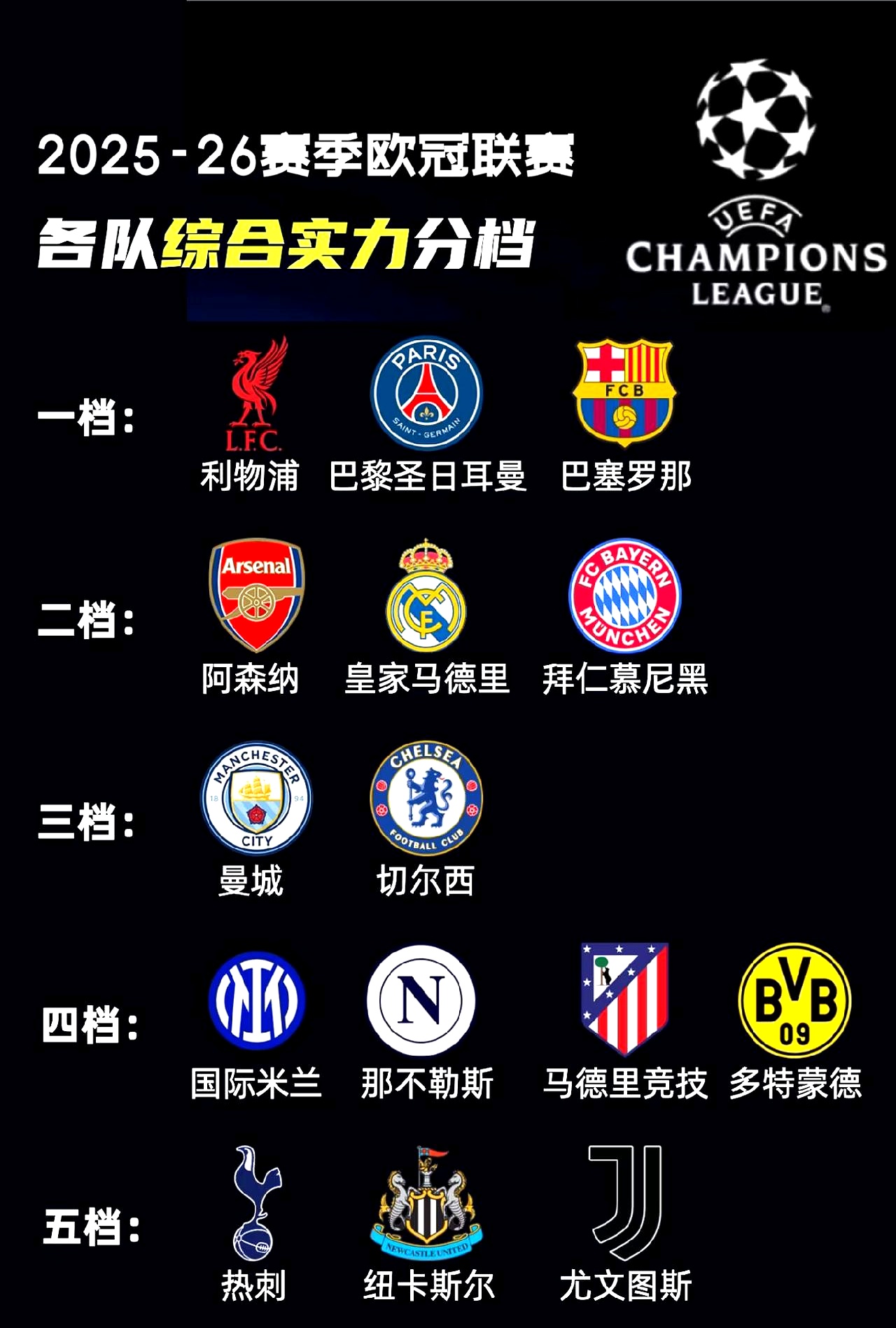 我还是支持拜仁慕尼黑